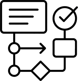 Rules & Workflows